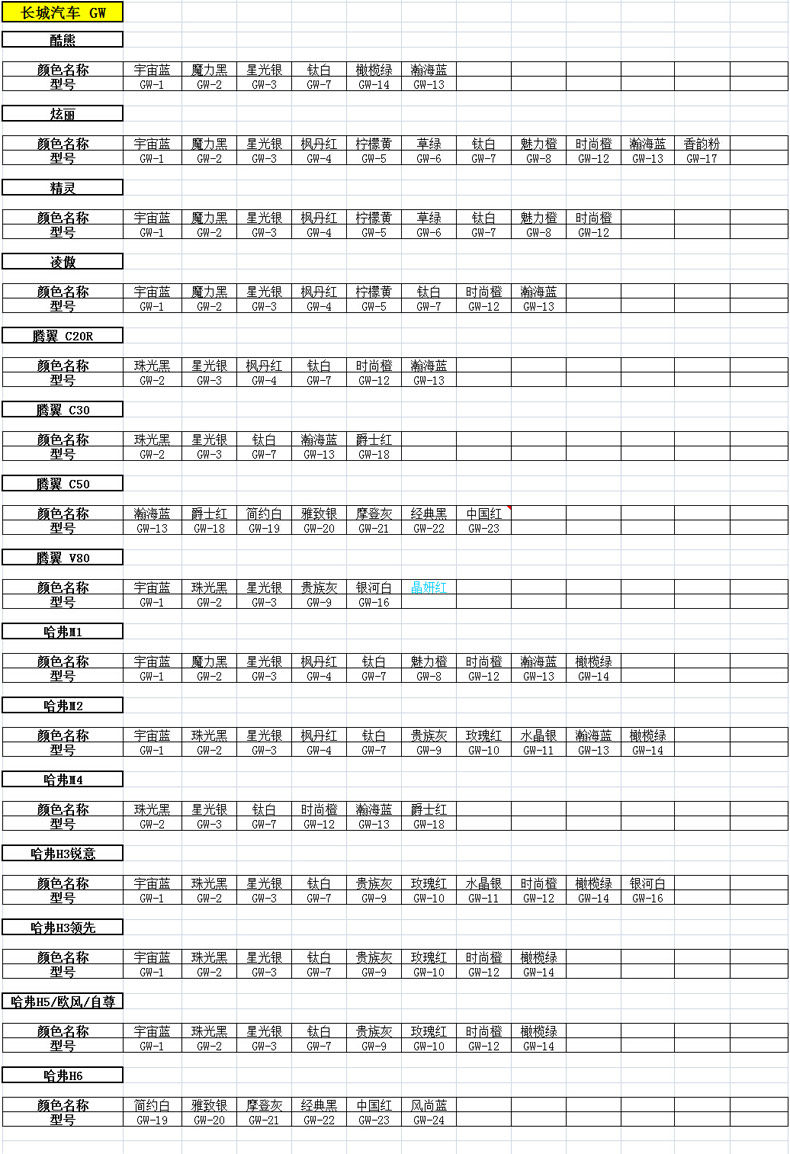 Модель таблицы_35