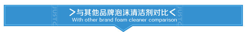 3M FOAM CHEARED-PRODUCT Сравнение_01