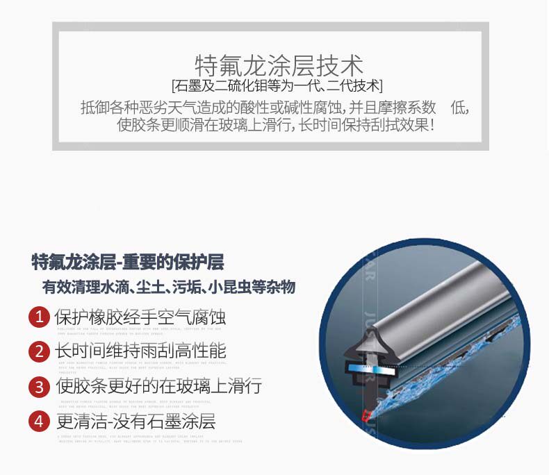 Feng Junjie-20160304-Yoocar Wiper Optimization_10.jpg