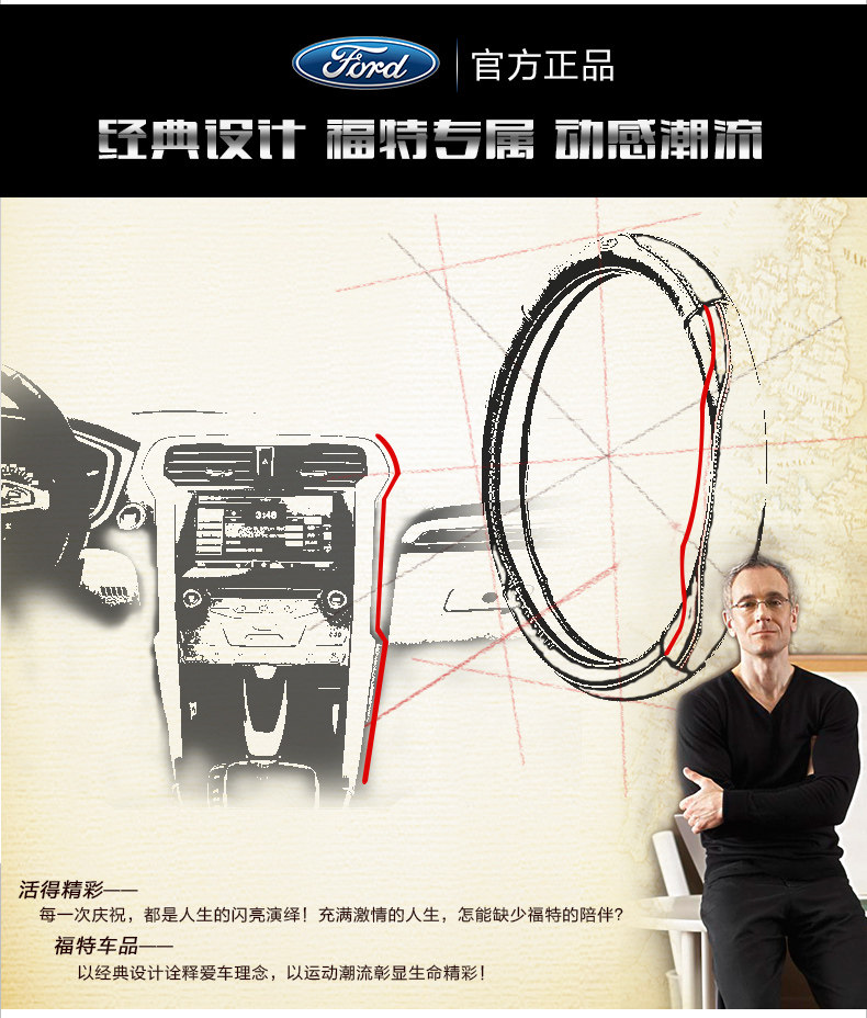 Крышка рулевого колеса Ford Описание-1_10