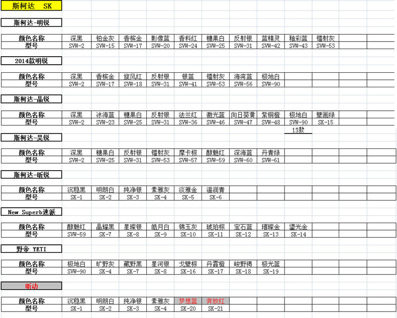 Модель таблицы_02