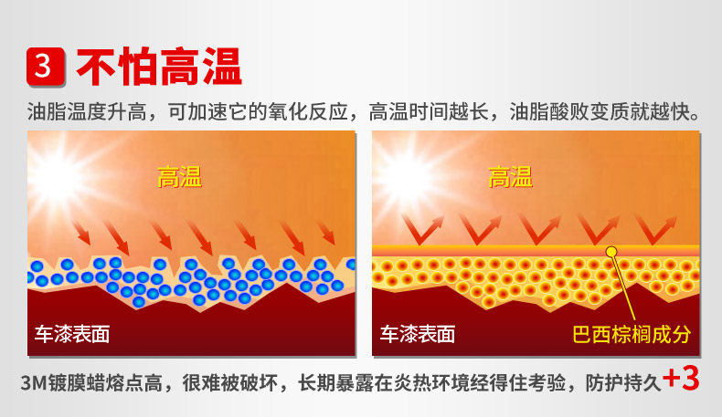 Xie Shijie-160922-3m транспортный воск для транспортного средства Описание Оптимизация 4_08.jpg