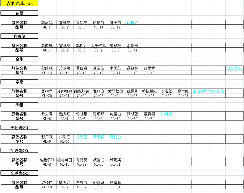 Модель таблицы_34