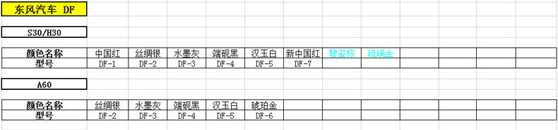 Модель таблицы_40