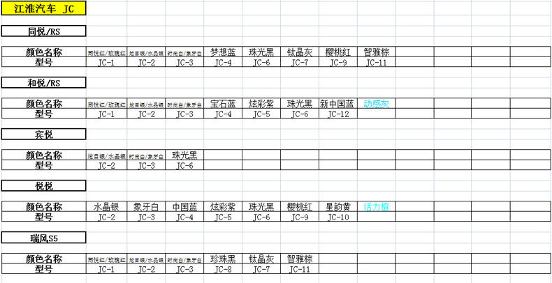 Модель таблицы_37