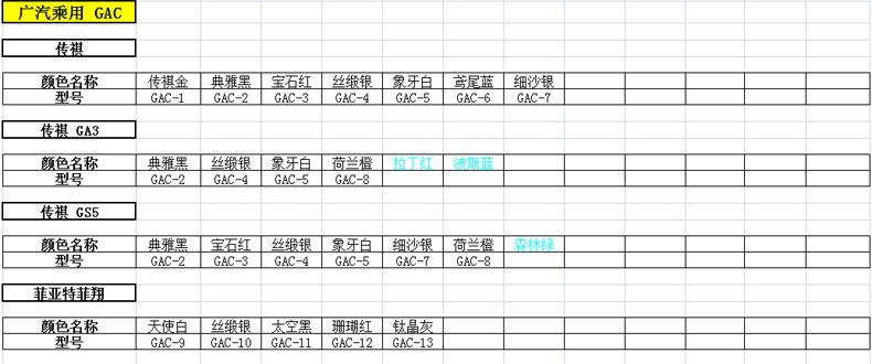 Модель таблицы_41