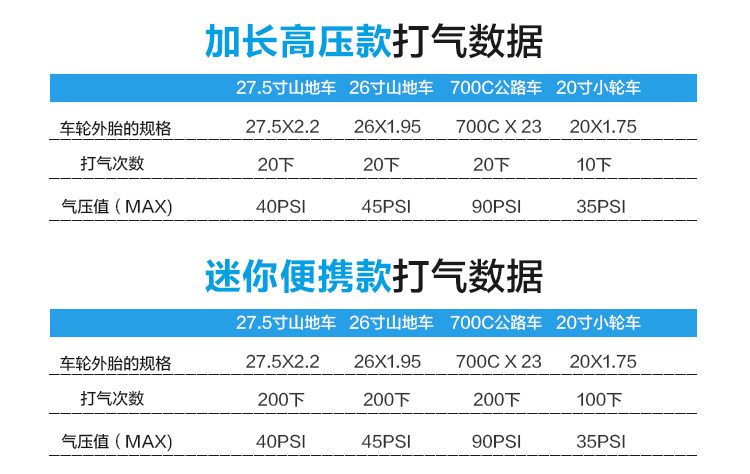 Pompe à vélo - Ref 2390514 Image 13