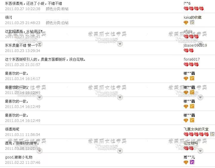 Bretelles pour lingerie - Ref 812681 Image 47