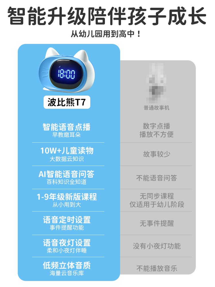 Poppy Bear Alarm Clock Ai Intelligent Robot Alarm Clock Voice Dialogue Children's Early Education English Learning Machine Educational Toy