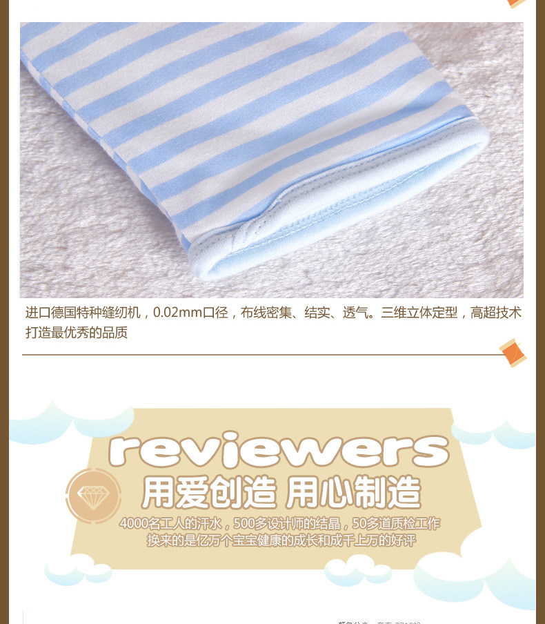 Coffret cadeau pour nouveau-né - Vêtements + Accessoires - Ref 1974544 Image 38