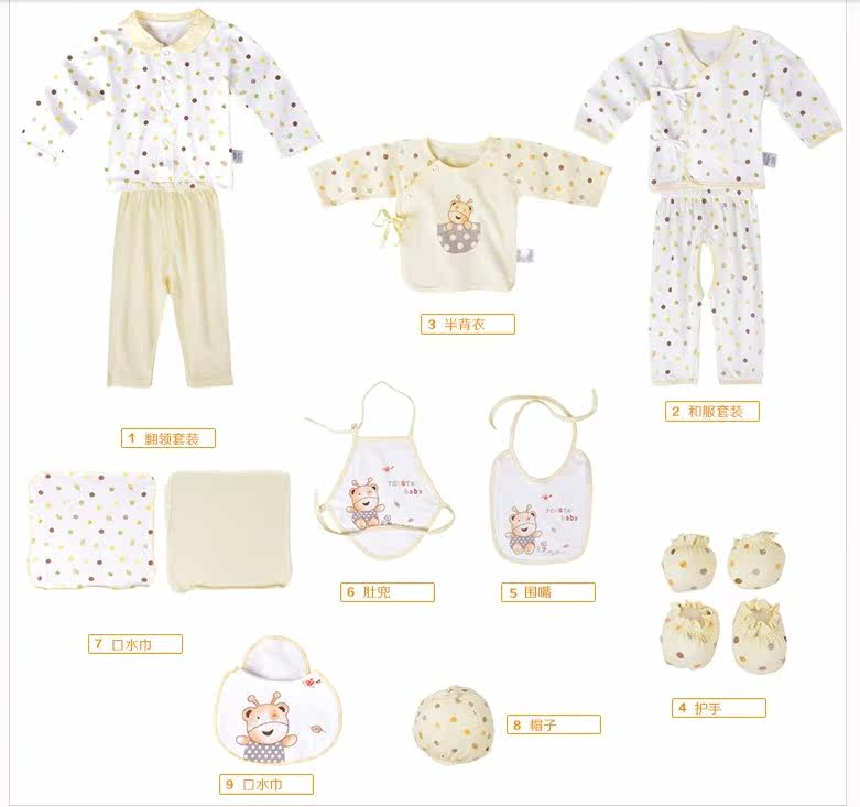 Coffret cadeau pour nouveau-né 59-73 - Ref 1952434 Image 100