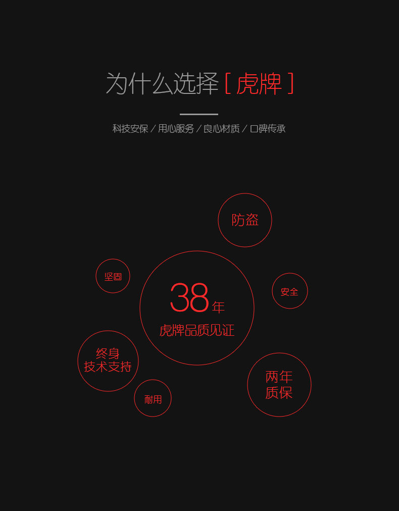 虎牌保险柜家用小型迷你3C认证智能指纹密码30cm全钢入墙保管箱 虎牌保险柜家用小型迷你3C认证智能指纹密码30cm全钢入墙保管箱