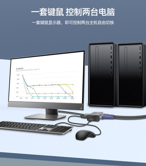 Gaoduo VGAKVM 스위치 2인 및 1아웃 USB 키보드 및 마우스 모니터링 컴퓨터 호스트 비디오 배포 공유 디스플레이