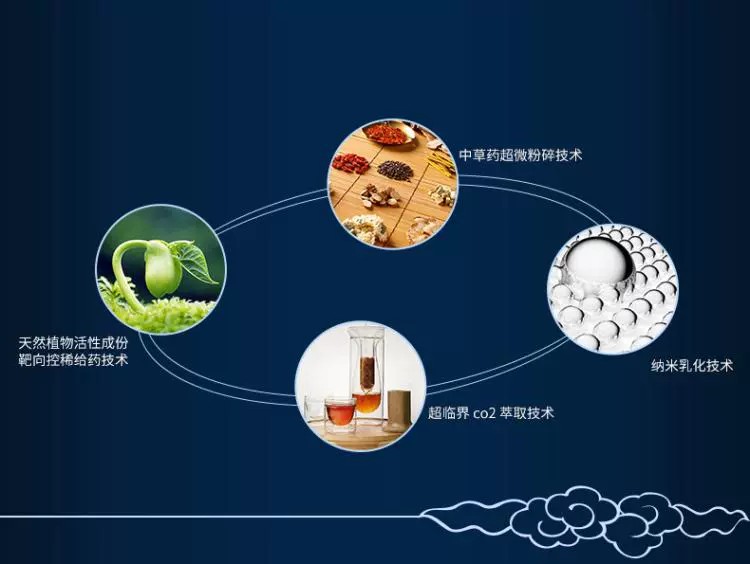 Xiuyuantang Sanhua Hot Spring Pearl Cream 50g / chai Làm trắng và dưỡng ẩm Làm sáng màu da và trắng da - Kem dưỡng da