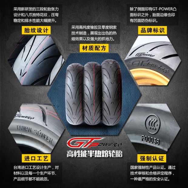 GT power 3.50-90-100-90-10 Fuxi WISP xe máy điện chiến đấu bán lốp nóng chảy không TWPO - Lốp xe máy lốp xe máy offroad
