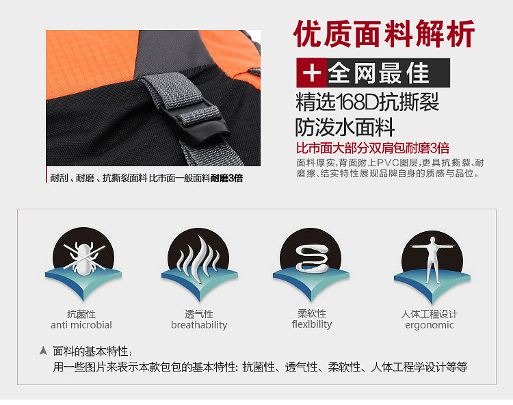 Sac pour homme - Ref 52824 Image 23