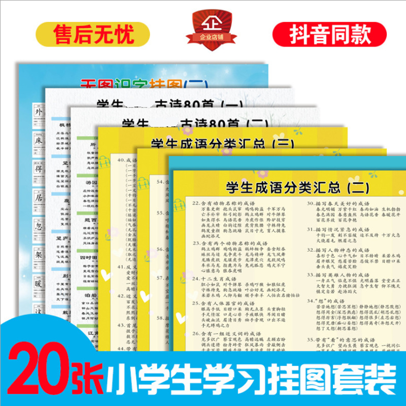 Elementary school students 3456 math formulas Daquan wall chart must back basic knowledge point wall stickers