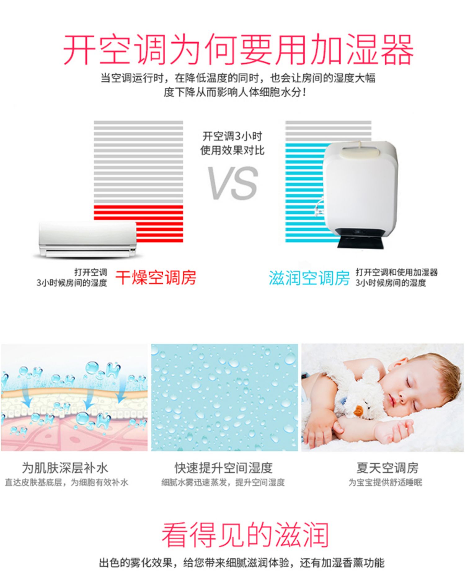 Máy tạo độ ẩm siêu âm công nghiệp Phòng thí nghiệm độ ẩm thông minh im lặng Máy tạo độ ẩm công nghiệp - Máy giữ ẩm máy tạo độ ẩm deerma f628s