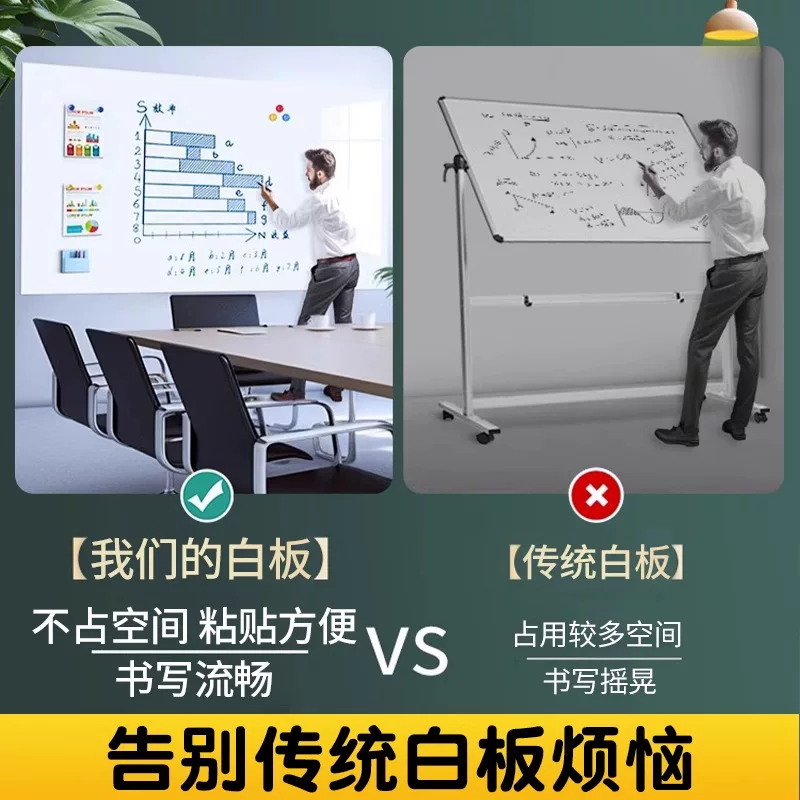Magnetic removable harmless board writing on wall, teaching photo, training
