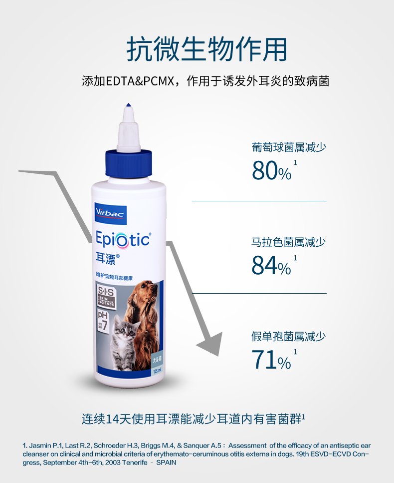 Vickers Pháp trôi 60ml tai nhỏ thú cưng mèo tai tai rửa tai mites tai chó mèo làm sạch chất lỏng - Cat / Dog Beauty & Cleaning Supplies lược chải lông mèo chó	