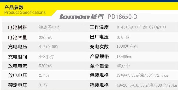 Sonnette de vélo klaxon électrique - Ref 1453741 Image 11