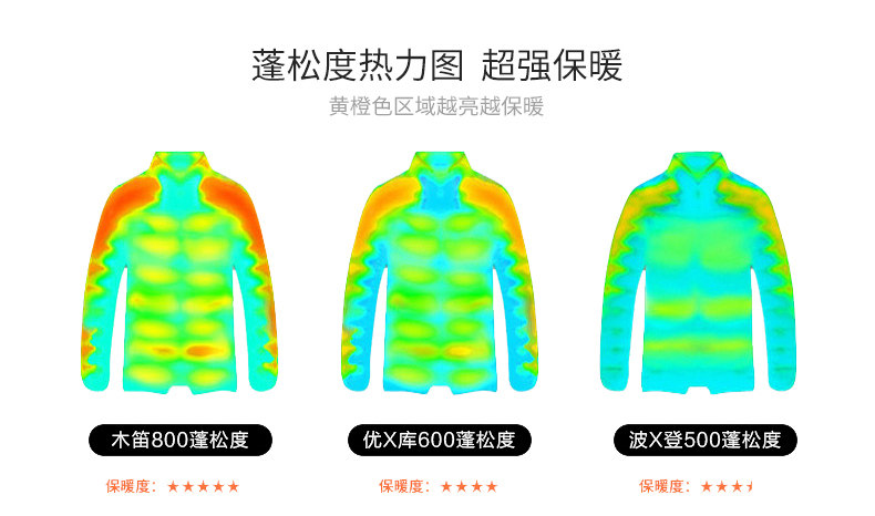 Blouson homme en Nylon - Ref 3120711 Image 13