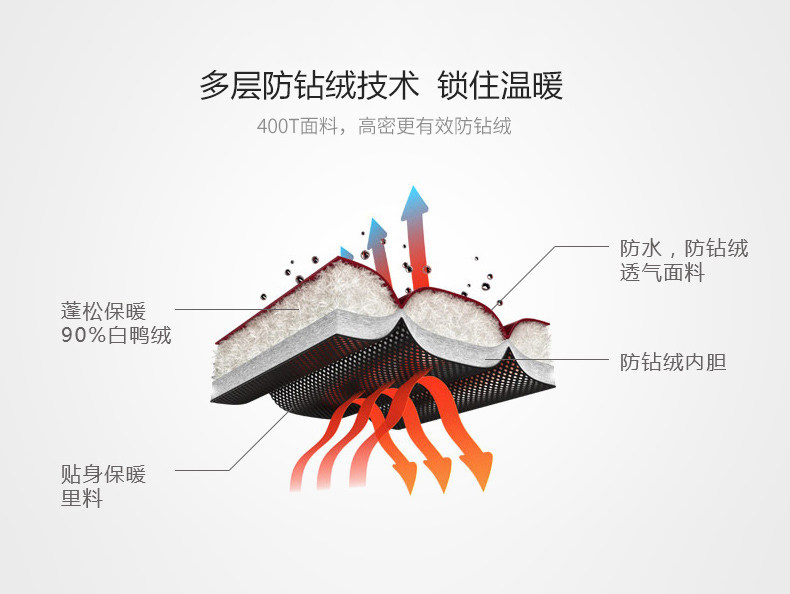 Blouson homme - Ref 3121507 Image 12