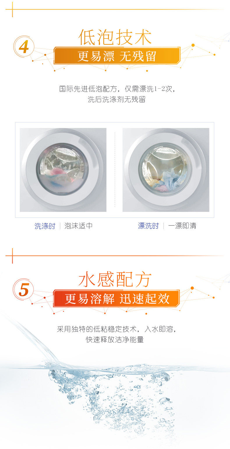 蓝月亮 7色至尊超浓缩洗衣液 660g*7瓶 可洗577次 图10
