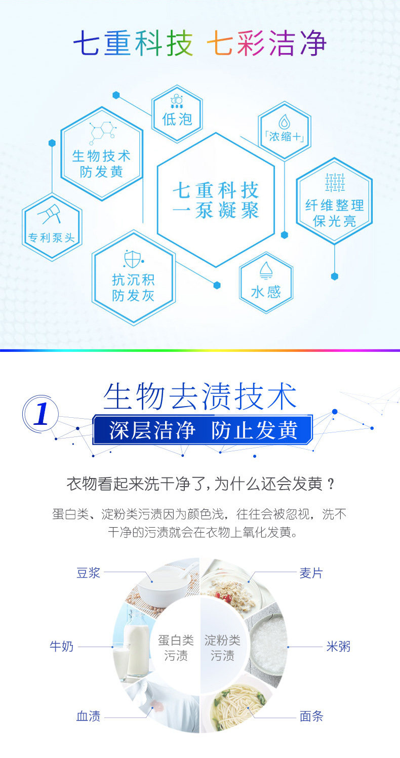 蓝月亮 7色至尊超浓缩洗衣液 660g*7瓶 可洗577次 图5
