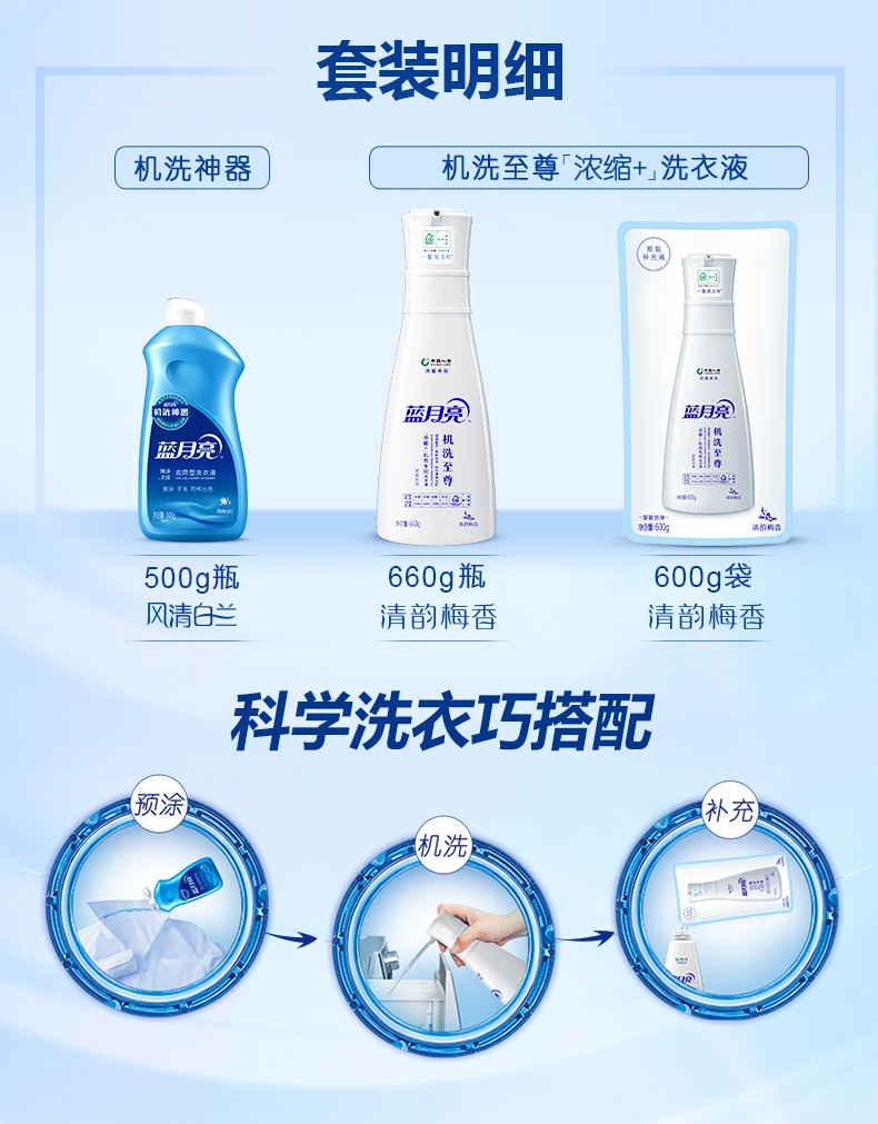 蓝月亮 机洗至尊洗衣液 1760g 3倍浓缩 耐用180天 图1