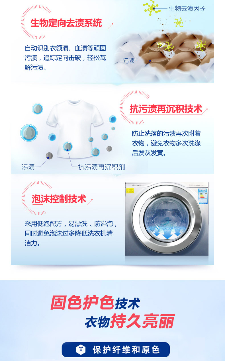 蓝月亮 3倍浓缩 机洗至尊洗衣液  净重2360g 图6