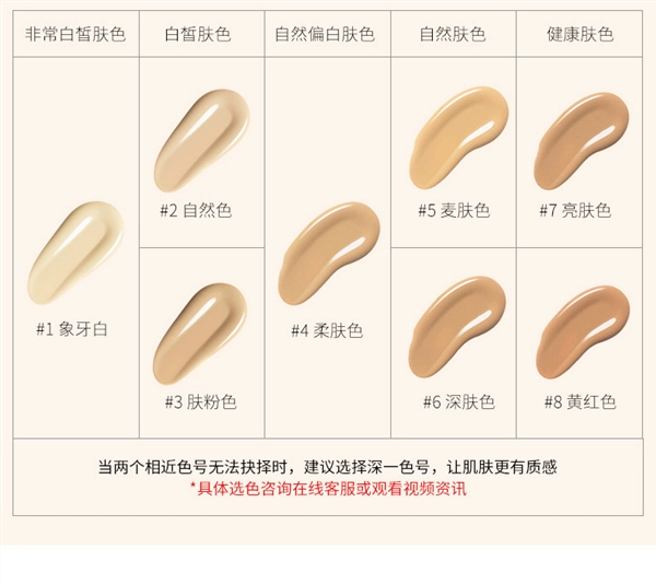 Air cushion BB cream che khuyết điểm cho da dầu Kem che khuyết điểm dạng lỏng không thấm nước Kem nền lâu kiểm soát không tẩy trang