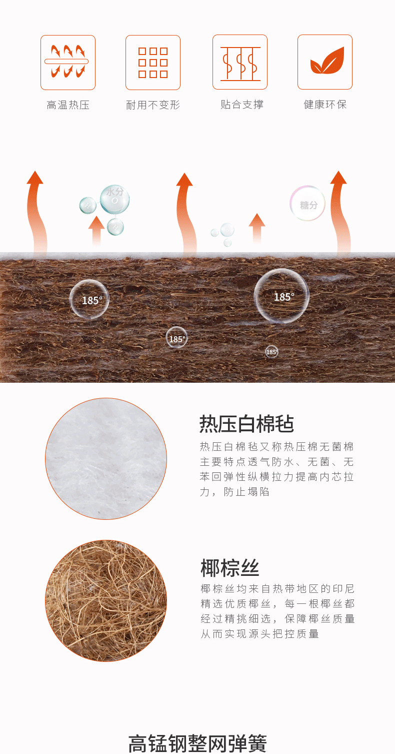Bo màn giải trí 3E dừa Giấc mơ chiều mùa xuân nệm 1,5 m 1,8 m dừa cọ xanh cọ nệm Simmons 506 - Nệm nệm kymdan giá rẻ
