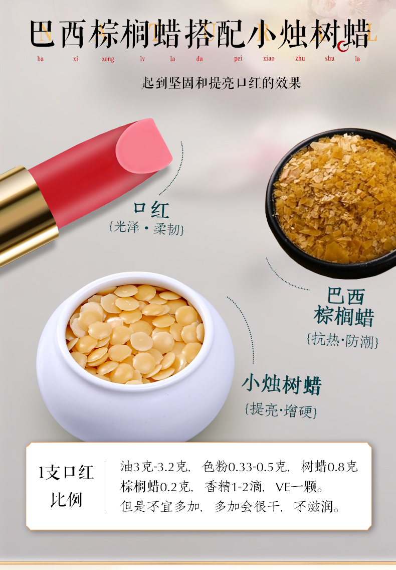 DIY handmade son môi chất liệu sáp dưỡng môi thô tự làm handmade mật ong nguyên liệu sáp carnauba - Son môi bảng màu son 3ce kem mới