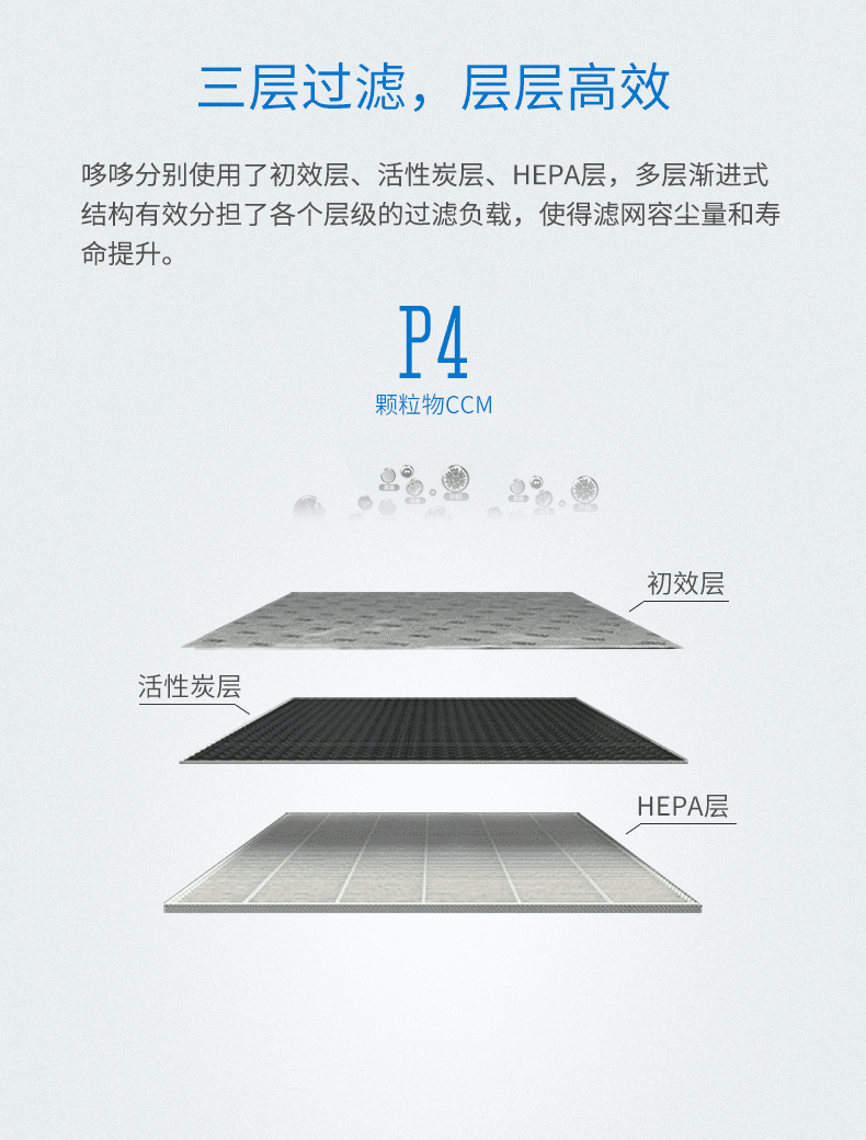 máy lọc không khí bù ẩm sharp Yidun Pu hộ gia đình máy lọc ẩm hút ẩm công suất cao tầng hầm hút ẩm chống sương mù tác dụng máy lọc không khí