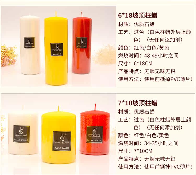 Bougie - Ref 2485994 Image 12