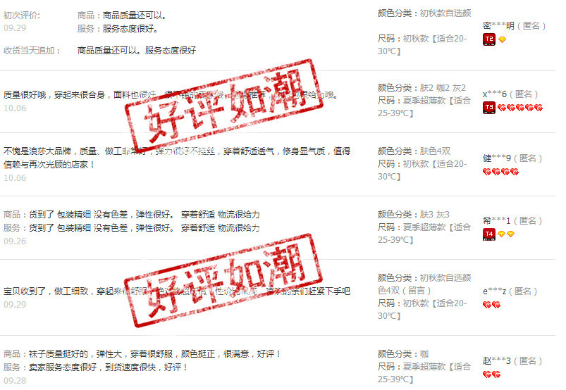 Chaussettes - collants NO.98357 - Ref 757647 Image 14