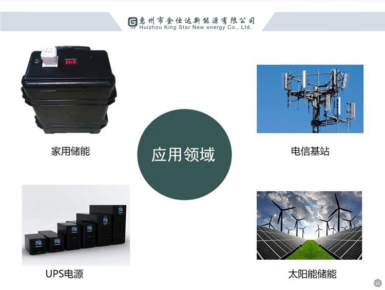 18650 gói pin năng lượng mặt trời pin năng lượng pin công cụ năng lượng pin lithium pin sạc kho báu chiếu sáng ngoài trời 3.7 đèn pin cầm tay