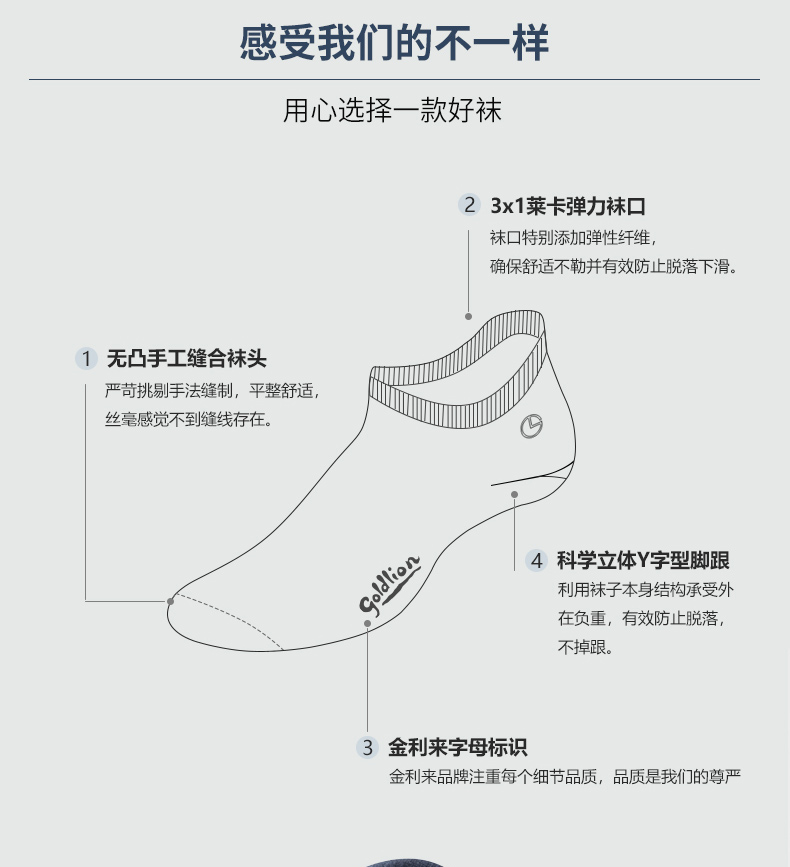 金利来 80支长绒棉 高端品质 抑菌防臭男袜 6双 图3