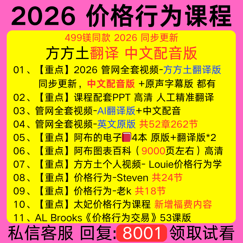 Price Action 2026 Course Fangfangtu Translation Version Chinese Dubbed Video Ppt E-Book Complete Set