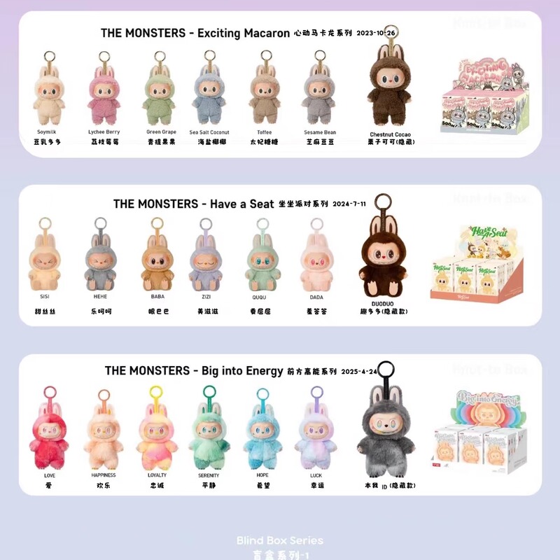 Bubble Mart Labubu High-Energy Blind Box Macaron Labubu Sitting Party Vinyl Plush Pendant