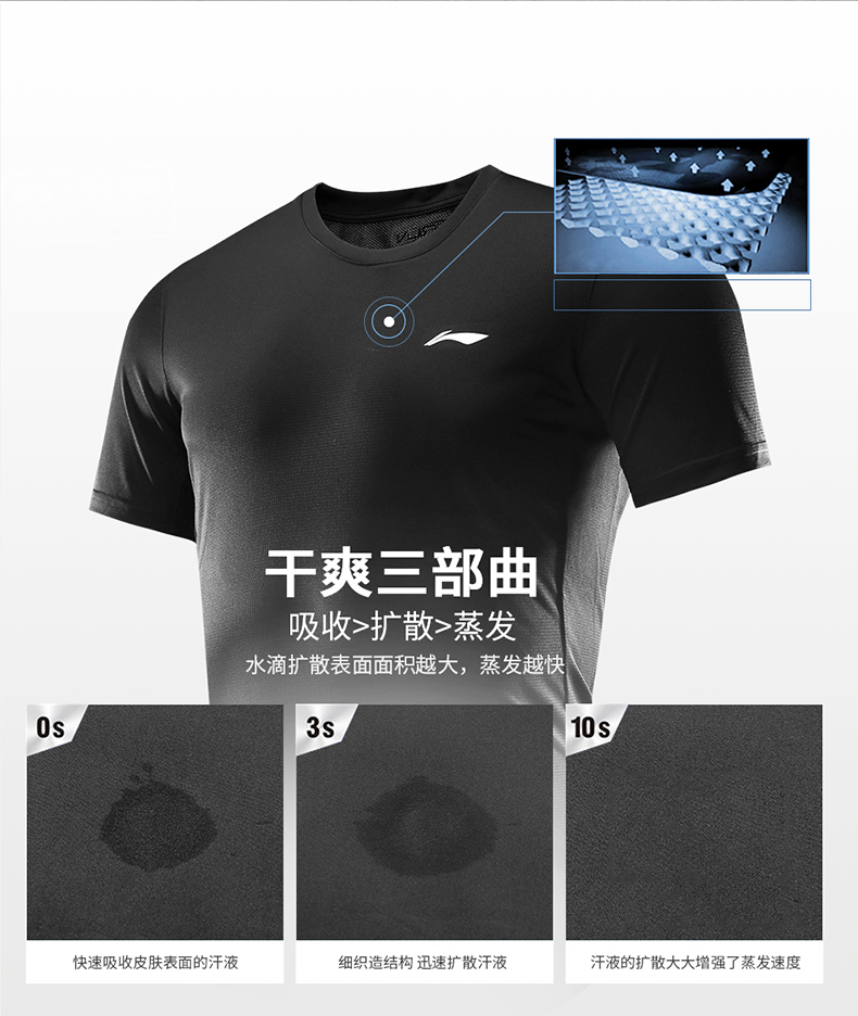 Li Ning thể thao t-shirt nam ngắn tay mùa hè khô nhanh vòng cổ áo sơ mi mồ hôi thoáng khí thấm slim rắn màu của nam giới nửa tay áo trắng áo thun 3 lỗ nam tập gym