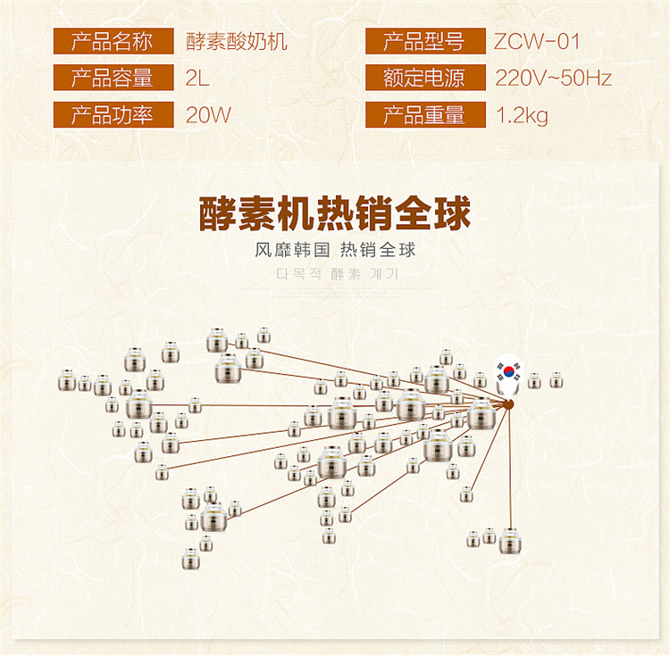 Trang chủ Fermenter Máy làm sữa chua tự làm Đa chức năng Trái cây Táo đen Nho Enzyme Máy nhiệt độ tự động Sản xuất bia - Sản xuất sữa chua máy làm sữa chua hy lạp vonshef