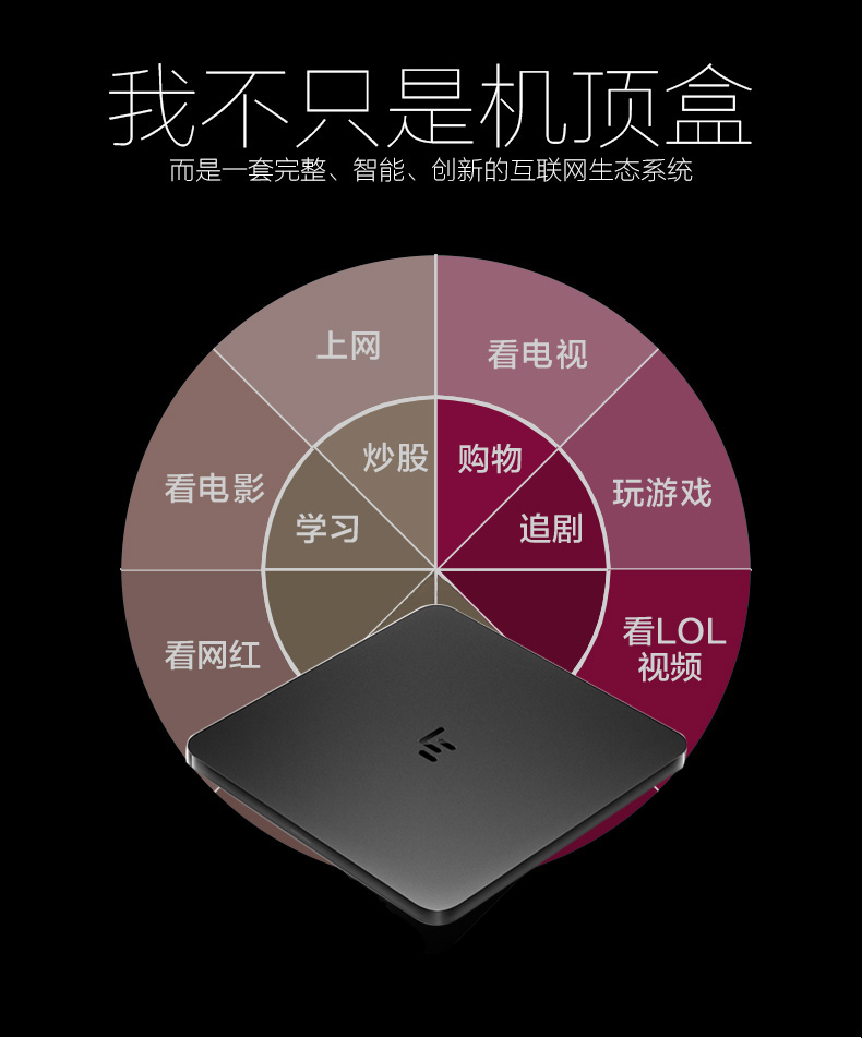 cục phát wifi xiaomi LeTV box U4 mạng set-top box Android wifi HD box player Letv / nhạc cũng MỚI C1S bộ phát wifi giá rẻ