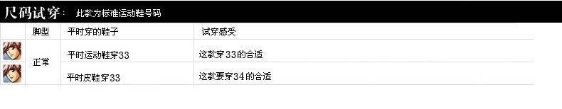 巴布豆男童运动鞋2026新款夏季儿童网面透气防滑登山薄款网鞋镂空 — 1
