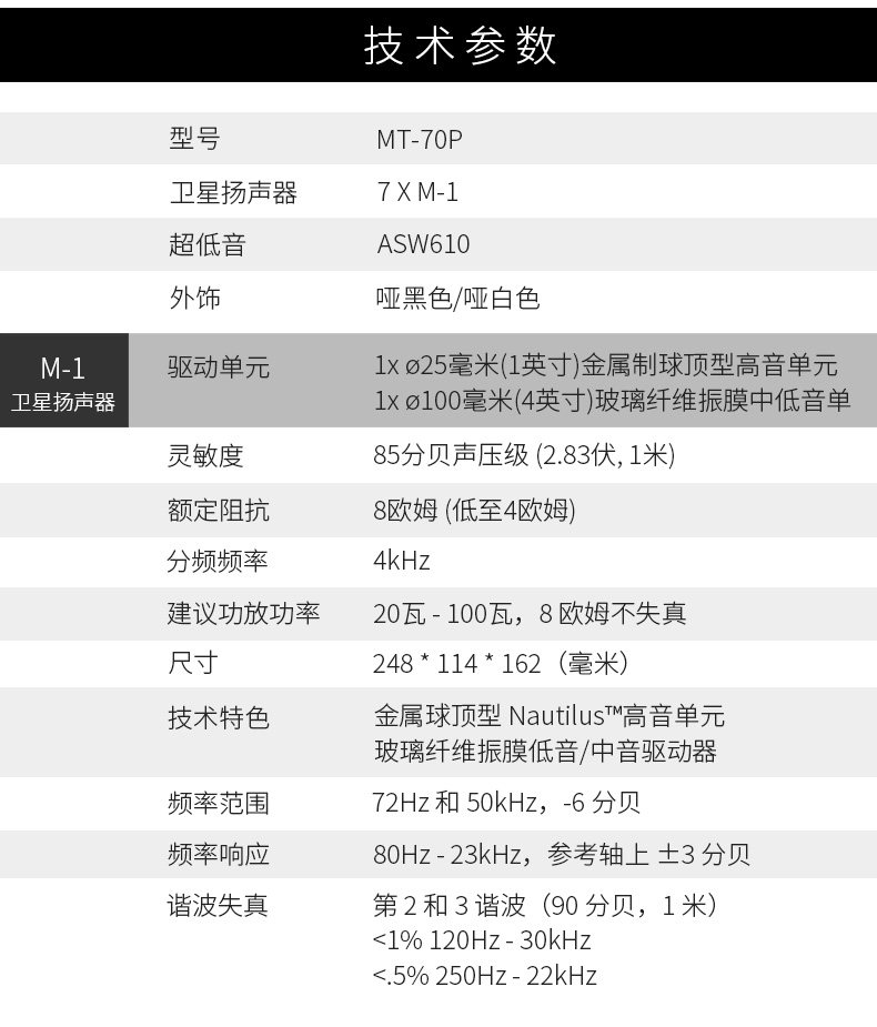  MT-70P семья кино комбинированный набор домой гостиная 7.1 Окружение стена Подъем микрофон 