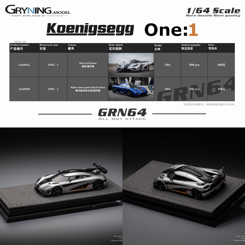 Gryning Grn 1:64 Koenigsegg One:1 Silver Blue Resin Car Model Collectible Ornament