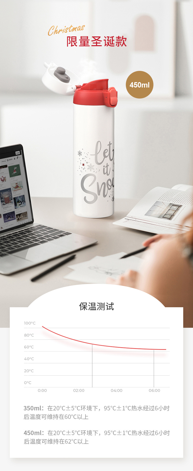 乐扣乐扣 憧憬保温杯 一键开启 防喷热水 450ml 图2