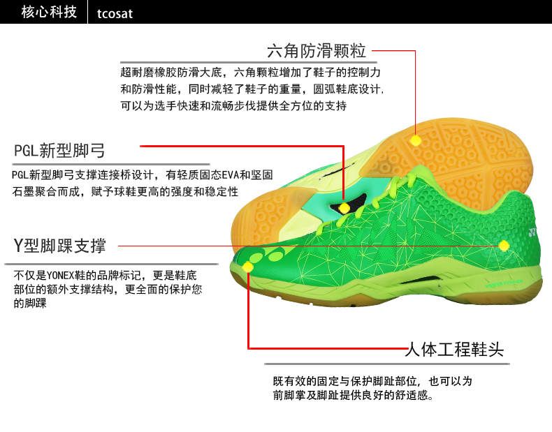 Trang web chính thức Giày cầu lông Yonex YONEX Giày nam và nữ Lin Dan Li Zongwei A2MEX / A2LEX / 03LCWEX giày cầu lông lining