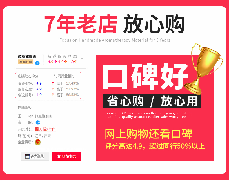 Đinh Xin làm nến tự làm nến hình cầu nến tự chế nến thơm tự làm tròn nến khuôn parafin - Tự làm khuôn nướng khuôn làm bánh